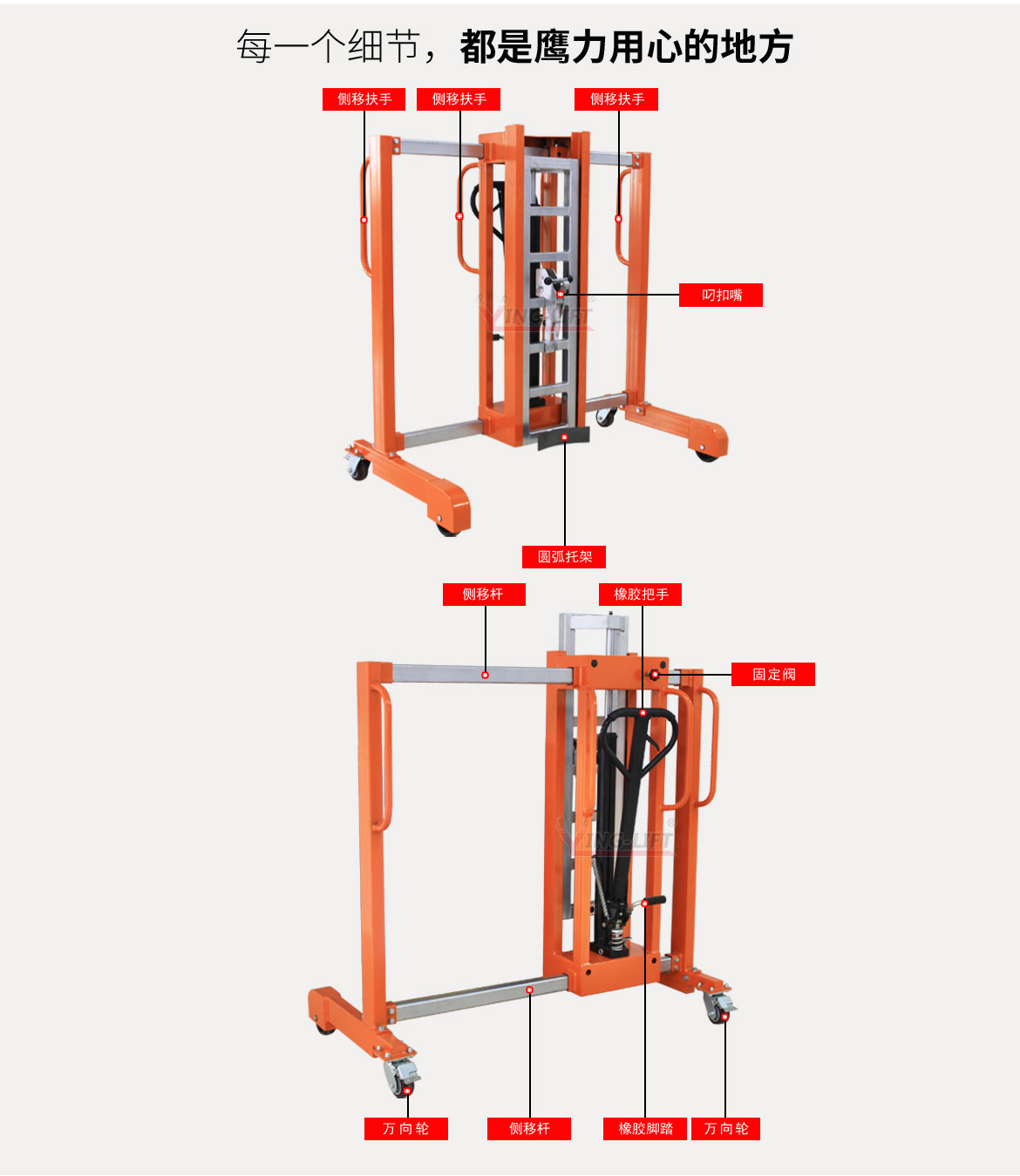 側(cè)移油桶車