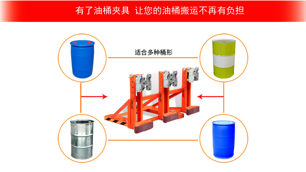 雙鷹嘴四桶油桶夾具