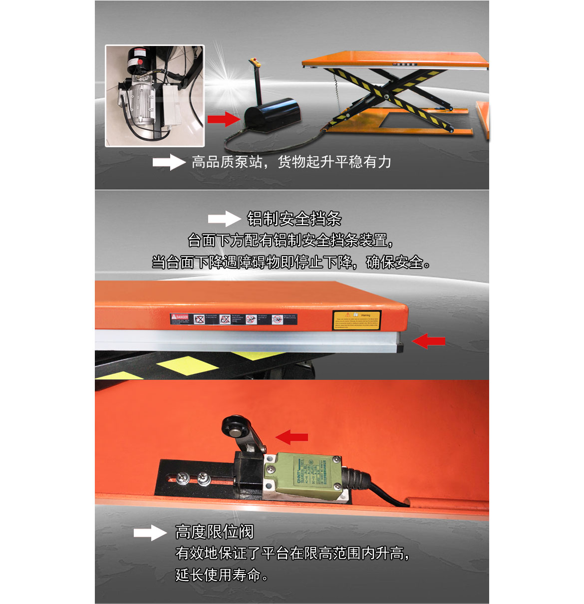 超低型升降平臺