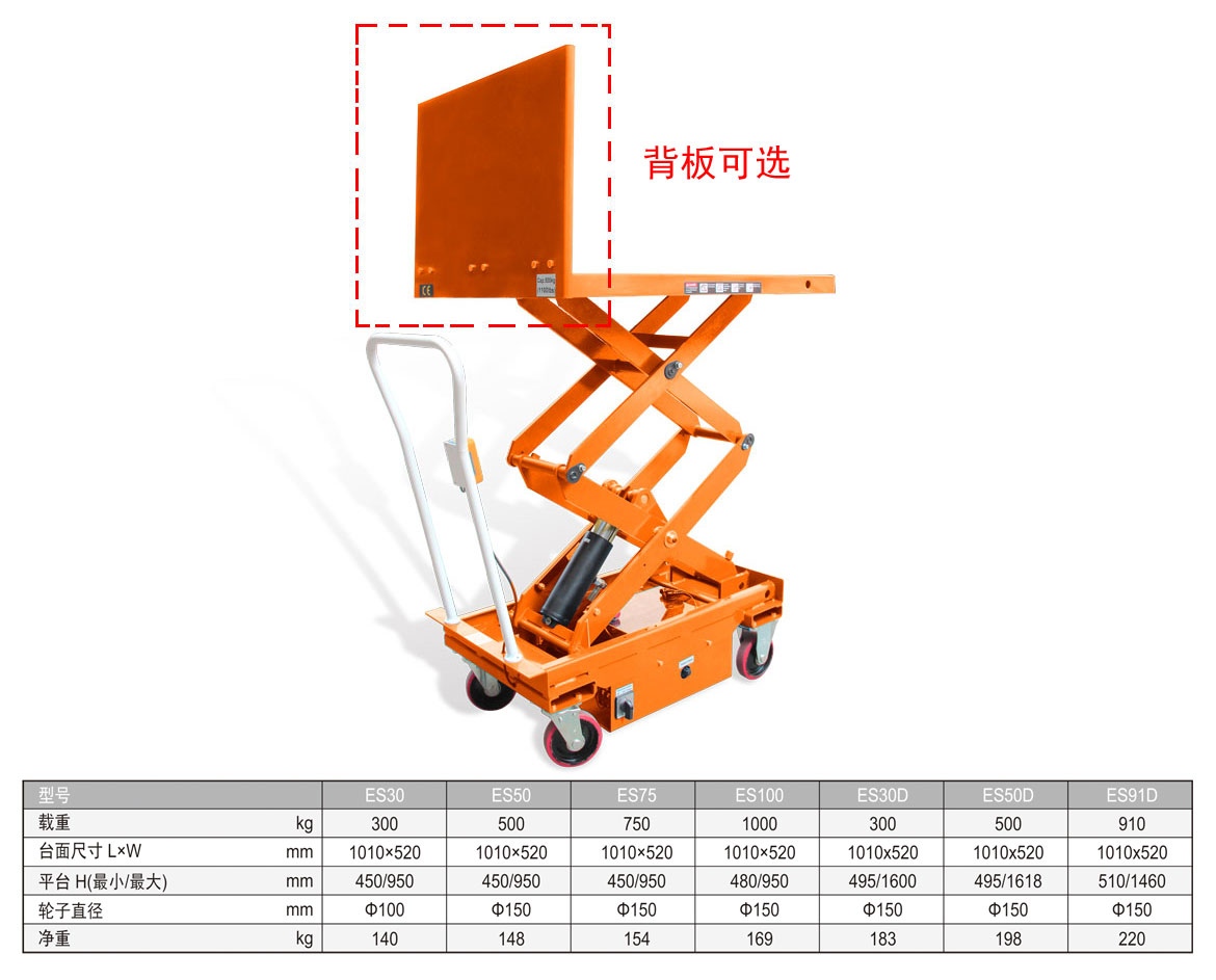 電動(dòng)升降臺(tái)(單剪/兩剪)