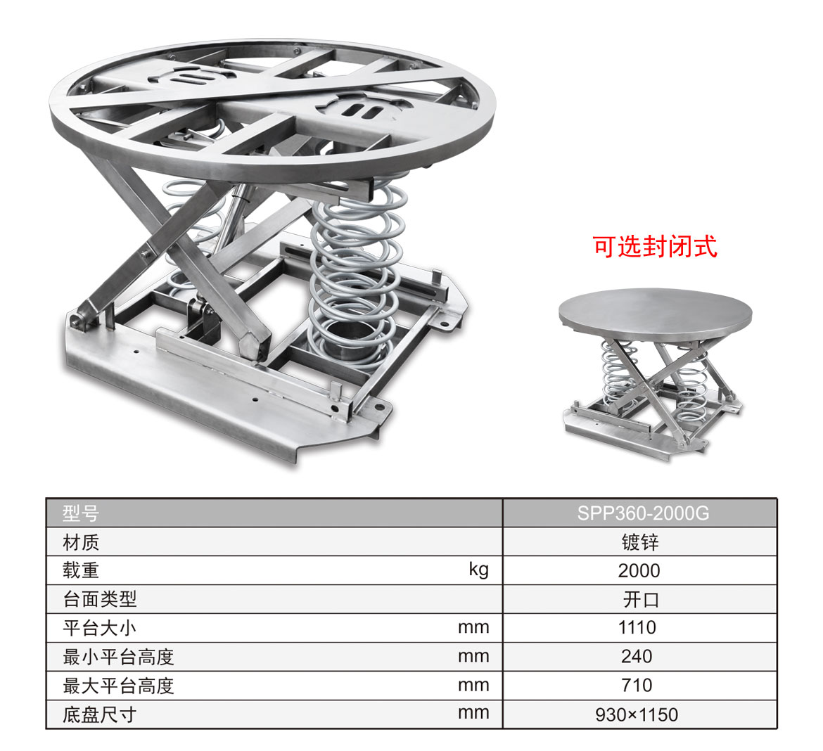 鍍鋅彈簧驅(qū)動(dòng)杠桿升降臺(tái) 鍍鋅彈簧驅(qū)動(dòng)杠桿升降臺(tái)