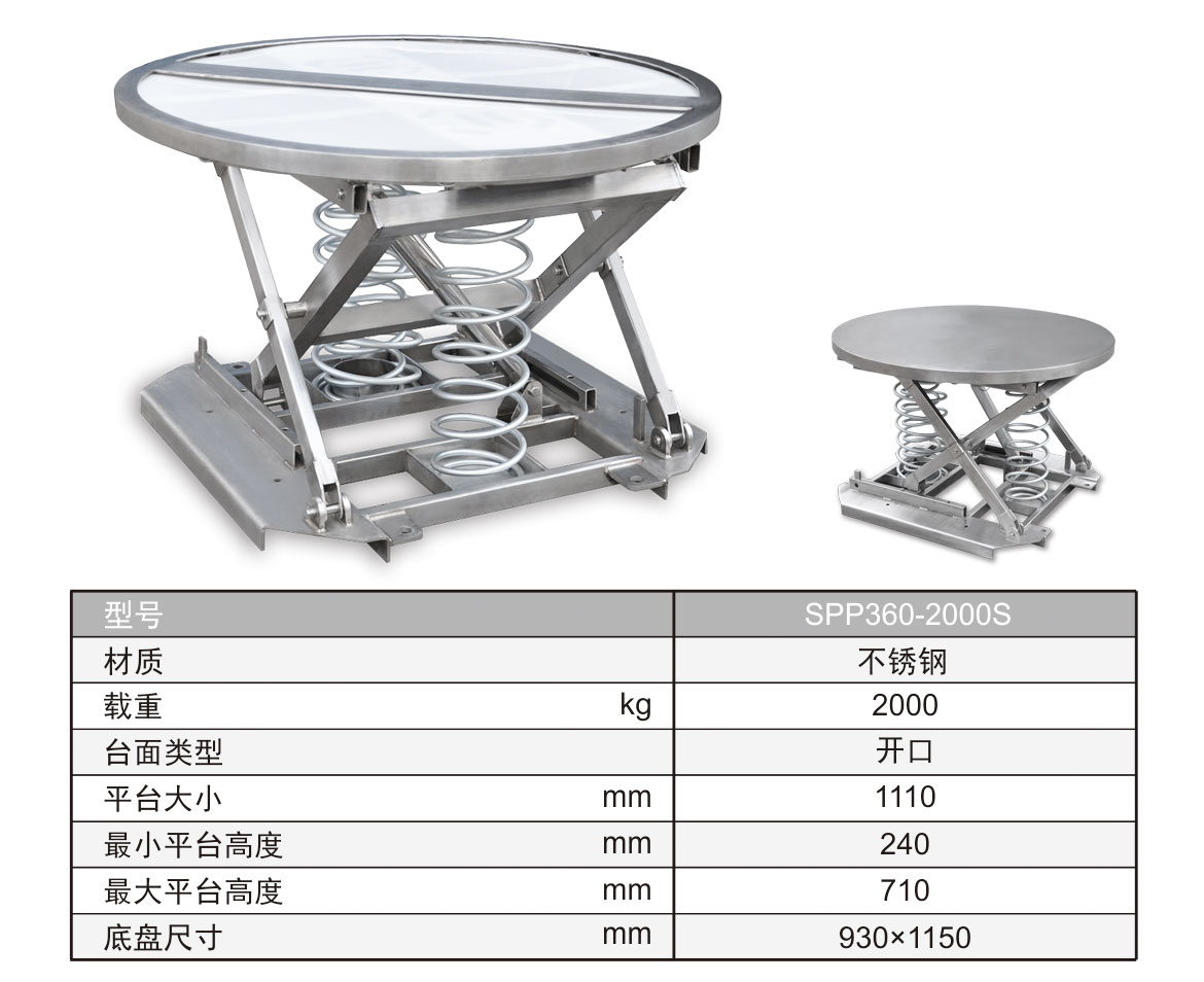 不銹鋼彈簧平臺 不銹鋼彈簧平臺