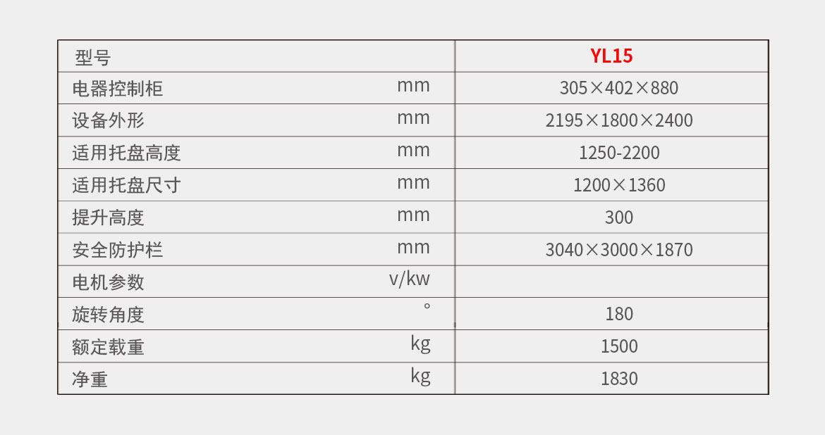 托盤翻轉(zhuǎn)器