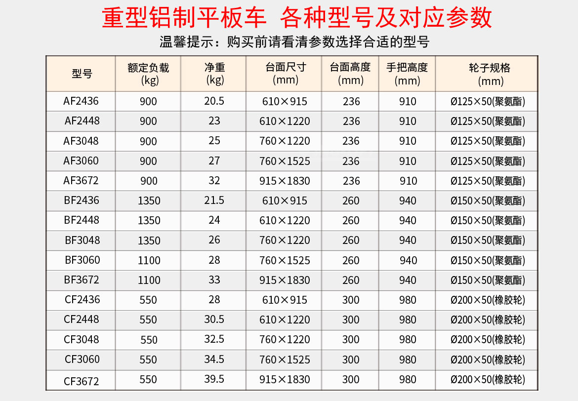 重型鋁制平板車(chē)