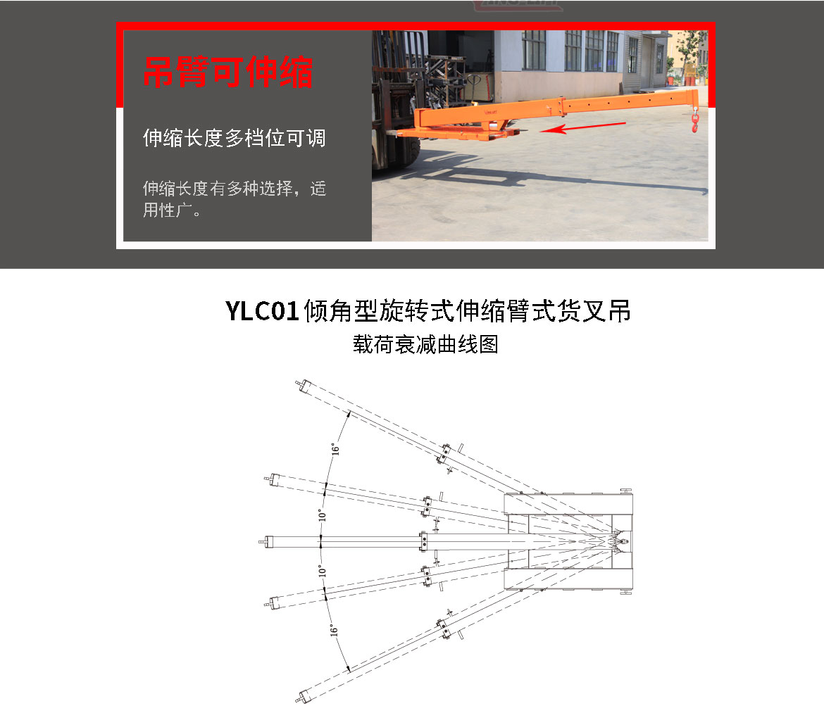 旋轉(zhuǎn)伸縮臂式貨叉吊