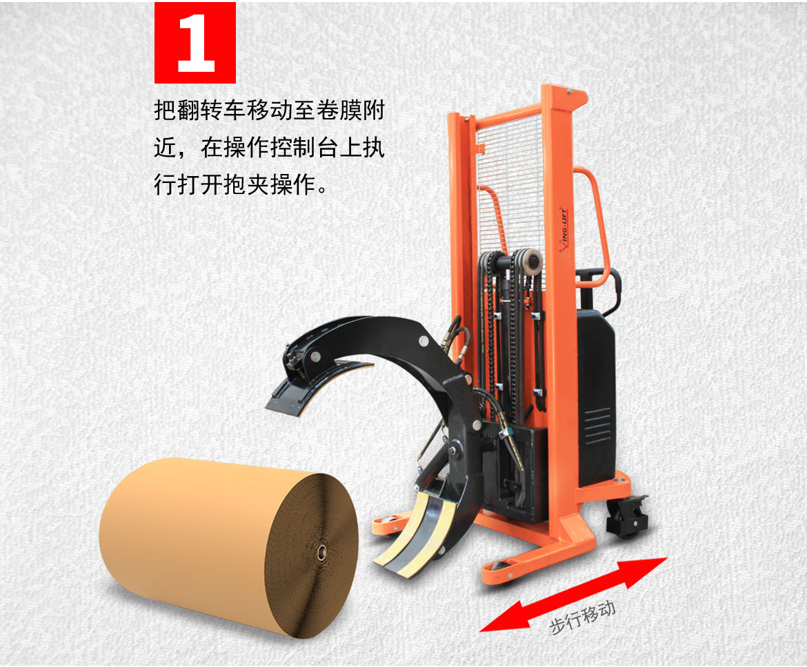 卷膜翻轉(zhuǎn)車