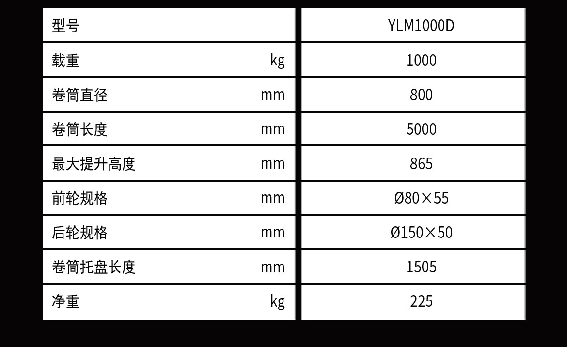 卷膜搬運(yùn)車