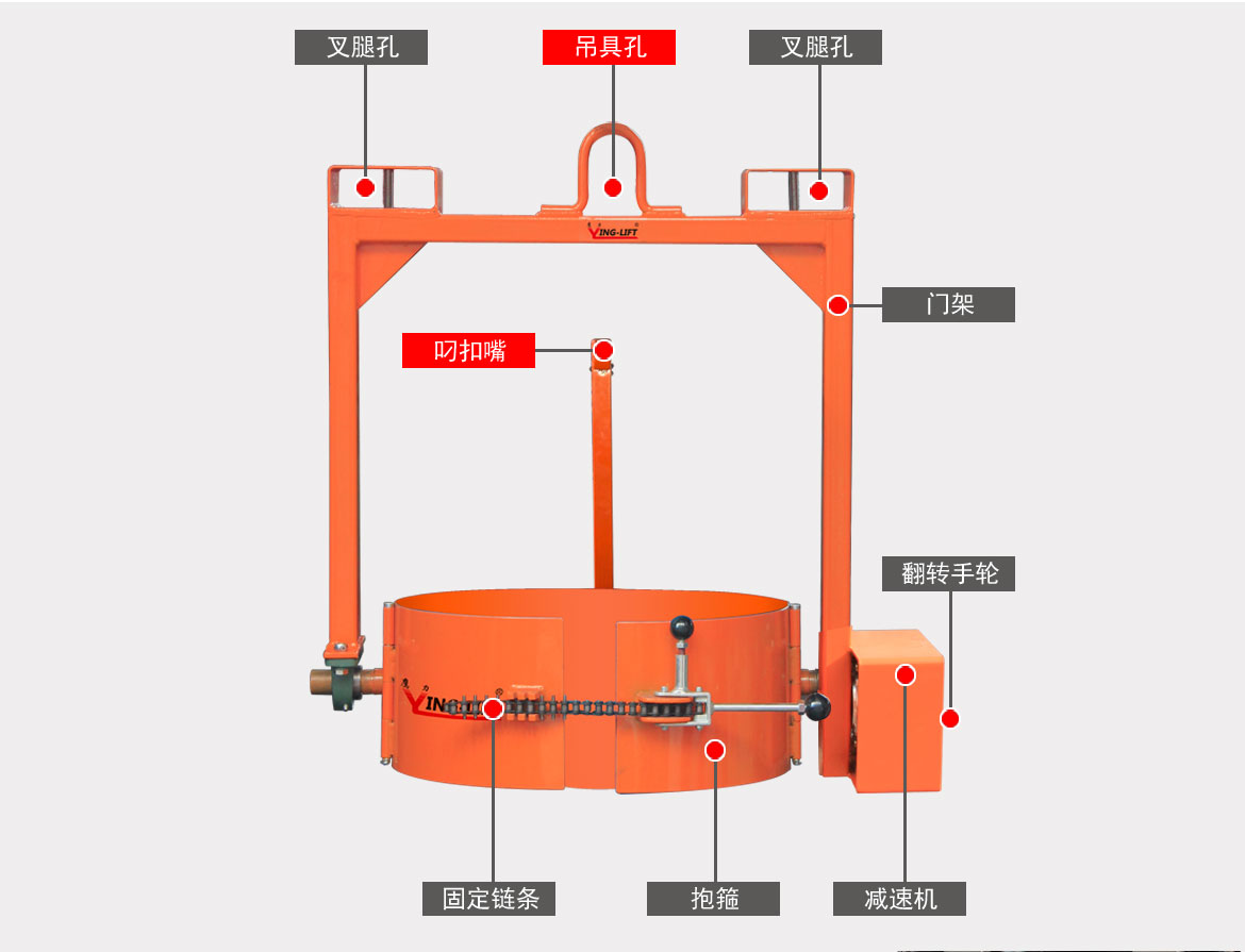 叉車行車油桶吊具