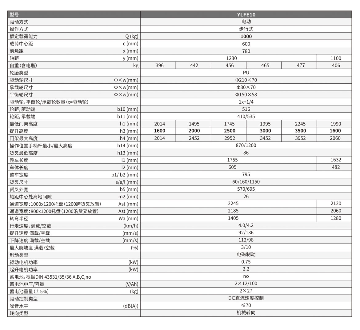 全電動托盤堆垛車