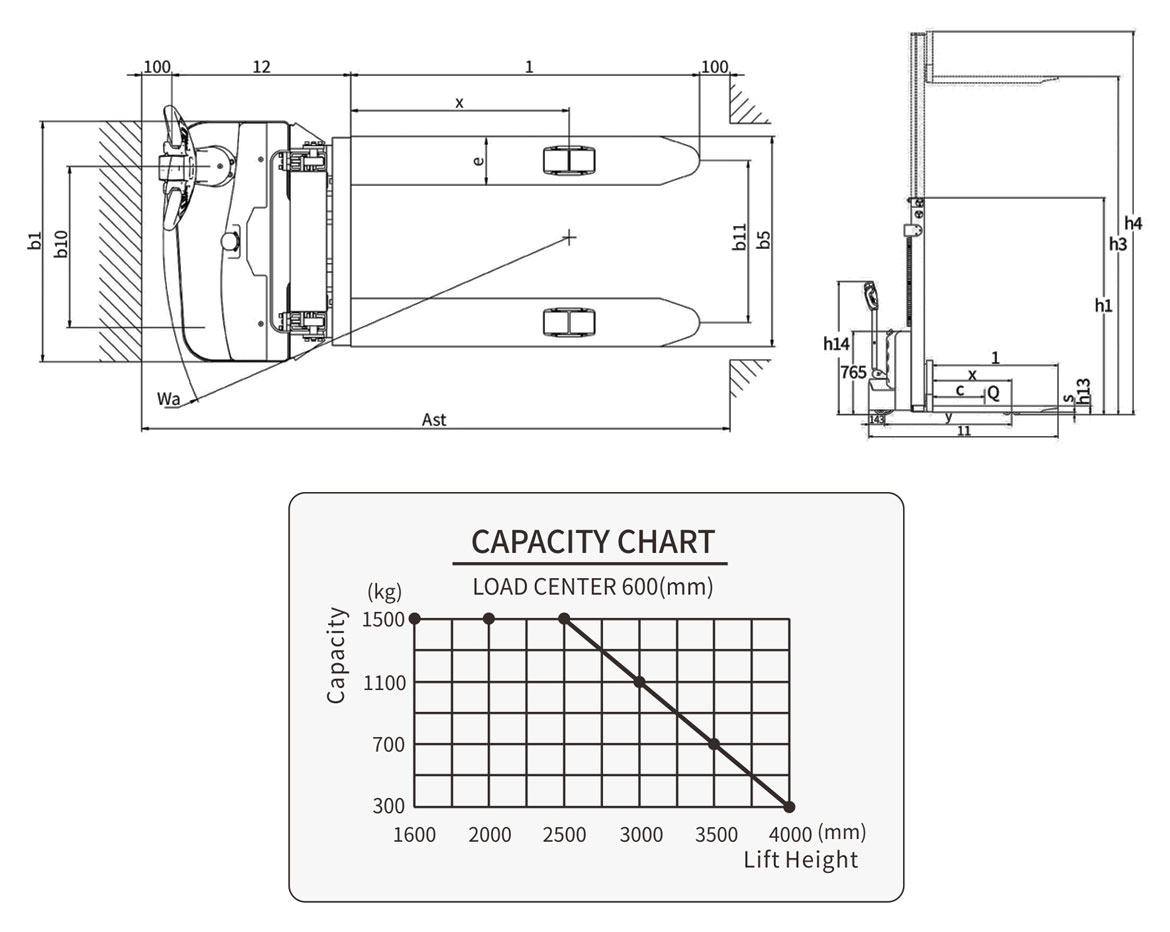 步行式全電動托盤堆垛車