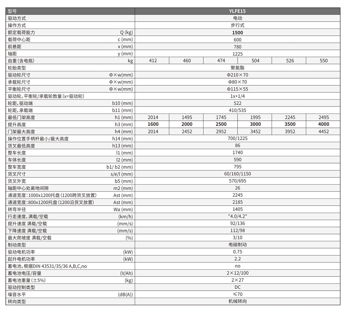 步行式全電動托盤堆垛車