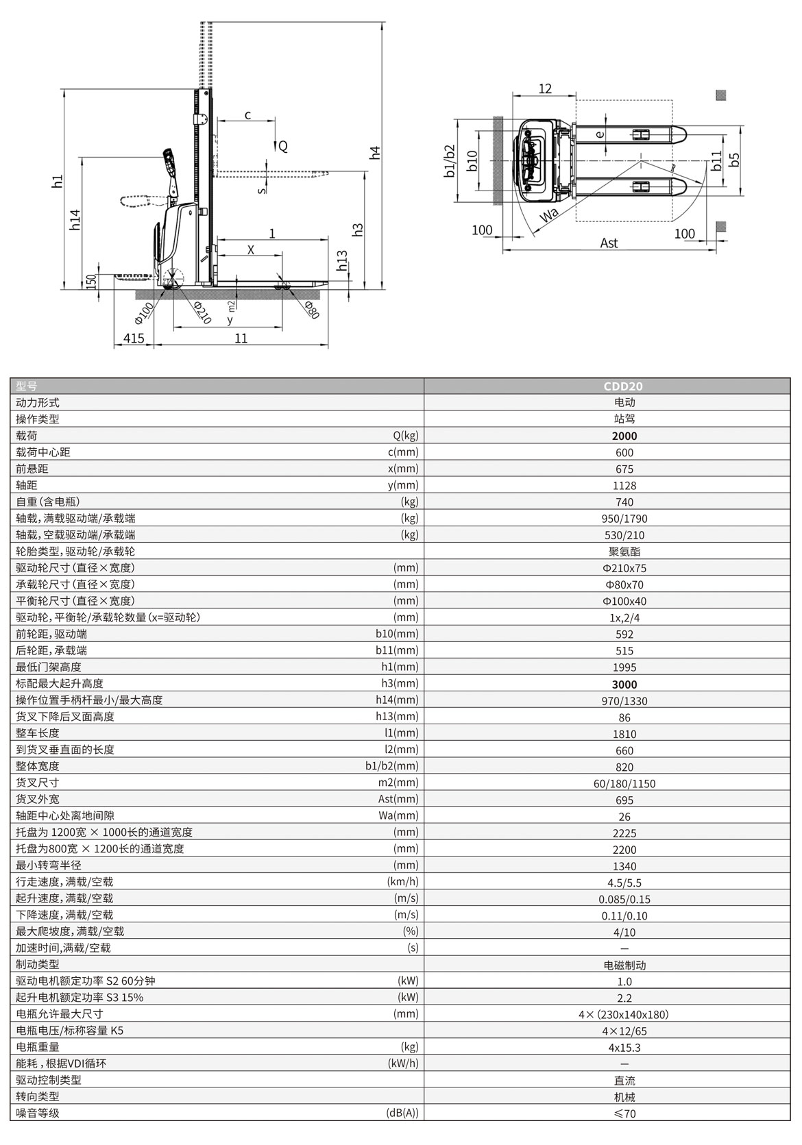 CDD20托盤堆垛車