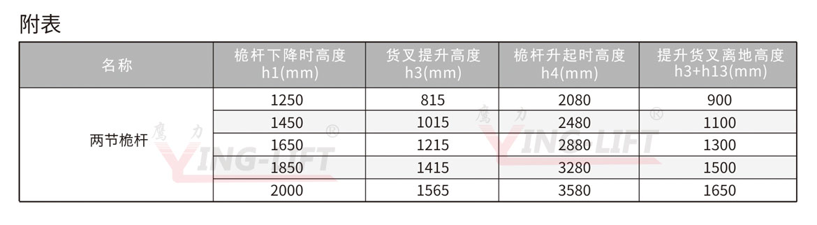 全電動(dòng)自提升堆垛機(jī)