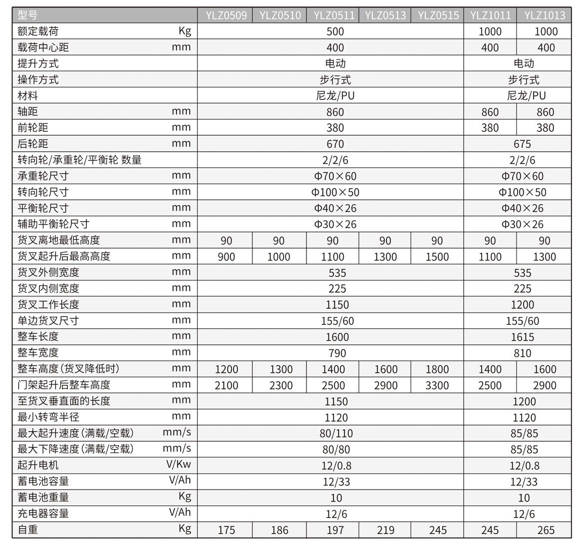 半電動自提升堆垛機